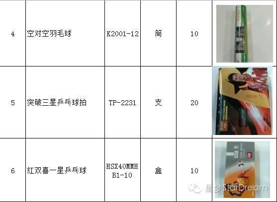 https://mmbiz.qlogo.cn/mmbiz/ibH0zXEuU9YCW912BdPwdbncFCcWnIxgjq8jGBLcc8v8u37ich2a22jUOk0iceMPZibrUOicnsa2kBn6v0M3GtXU7lw/0?wx_fmt=png