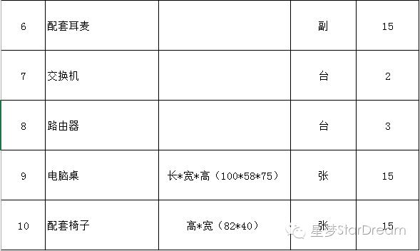 https://mmbiz.qlogo.cn/mmbiz/ibH0zXEuU9YCW912BdPwdbncFCcWnIxgjTLk5NXviaiadjHTHwaKx2NriaAOtSzgo1xpmJweLOQ9ZibTsFtchpObXSg/0?wx_fmt=png