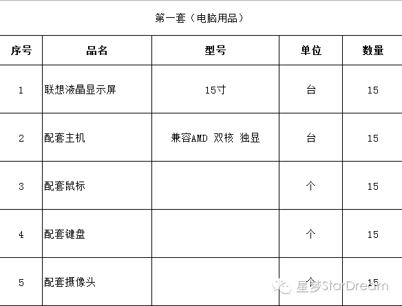 https://mmbiz.qlogo.cn/mmbiz/ibH0zXEuU9YCW912BdPwdbncFCcWnIxgjmm3KbToFCoPGBCdsWic4eia7LRzSG9aNMdHMoUYURSvBa1d4pibJPp5ZA/0?wx_fmt=png