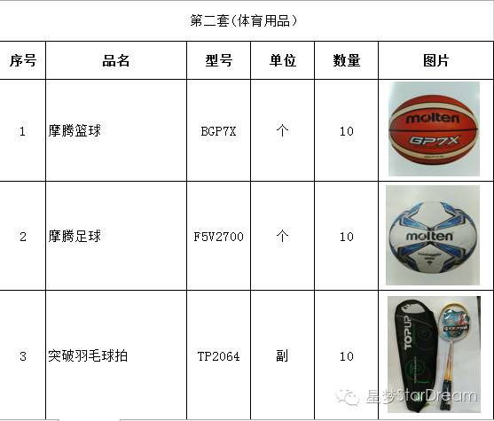 https://mmbiz.qlogo.cn/mmbiz/ibH0zXEuU9YCW912BdPwdbncFCcWnIxgjYuO9obHYvx9zs9gEpUafdibOricIKDqBQsupFictibjo5KgiaaFac2AoICQ/0?wx_fmt=png